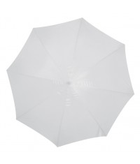 Parasol automatyczny